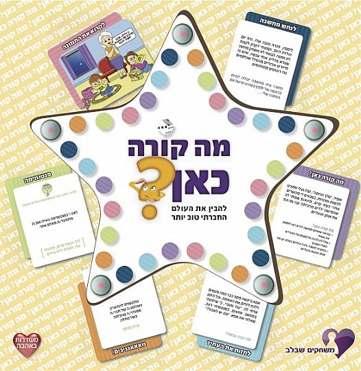 ma_kore_board מה קורה כאן | משחק להבנת מצבים חברתיים | ניתן באהבה