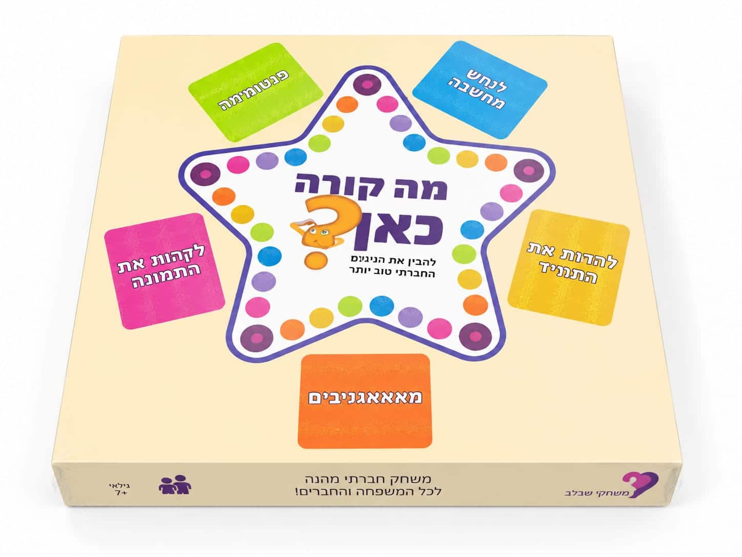 מה קורה כאן | משחק להבנת מצבים חברתיים | ניתן באהבה